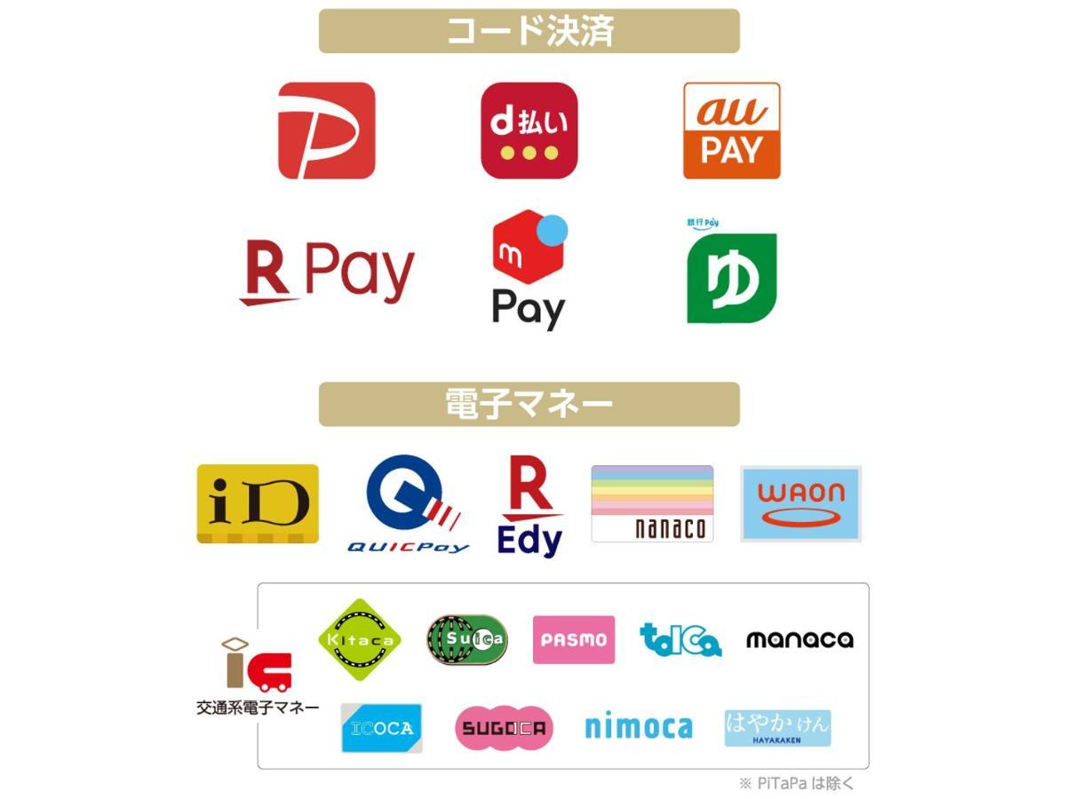 APA Hotel Takamatsu Kawaramachi Eksteriør billede